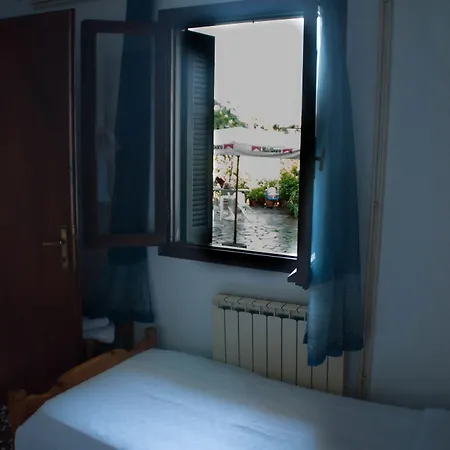 Christofer's Gasthof